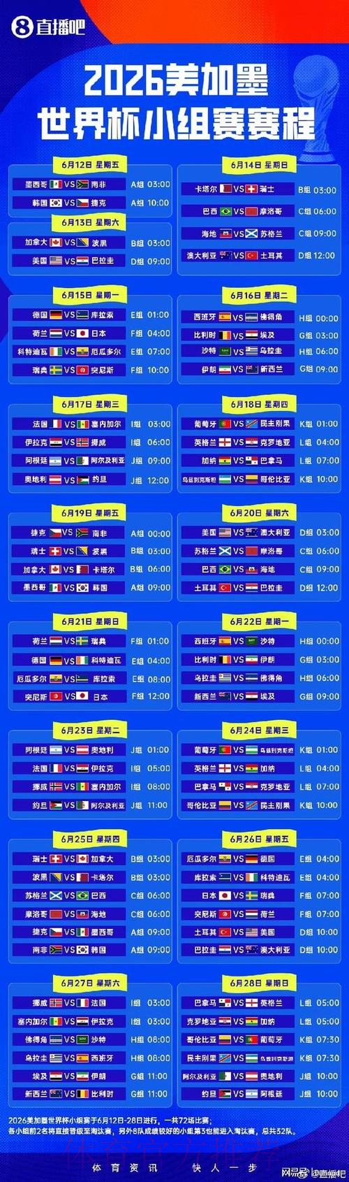 2026世界杯小组赛赛程实时更新比赛时间表免费观看