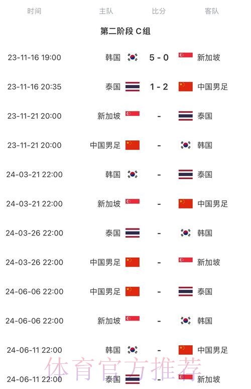 2026世界杯比赛时间中国时间实时赛程怎么查