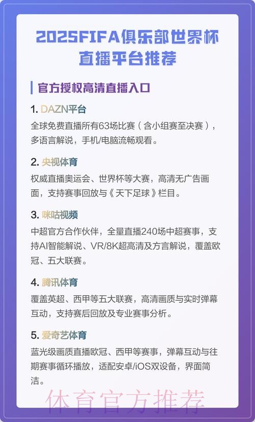免费观看世界杯赛事直播的平台推荐