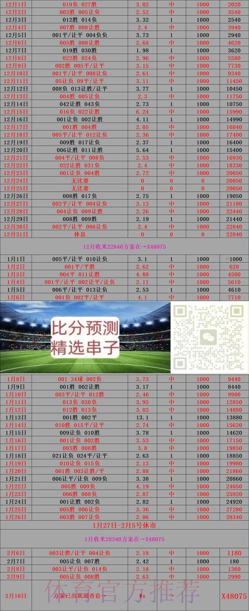 世界杯买球数据分析技术与趋势 世界杯买球数据分析技术与趋势